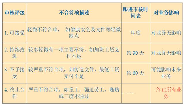 QQ截图20210301140537.jpg QQ截图20210301140537.jpg