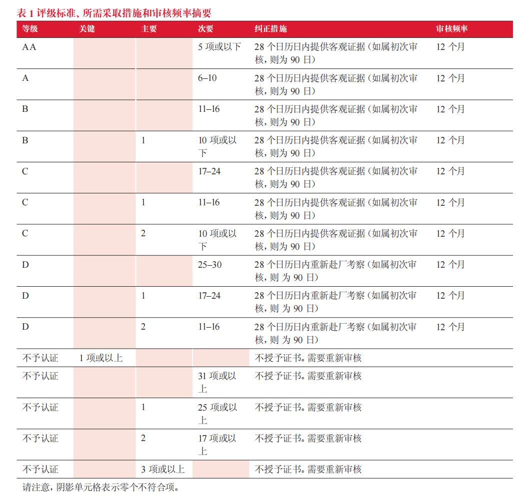 QQ截图20210506114414.jpg