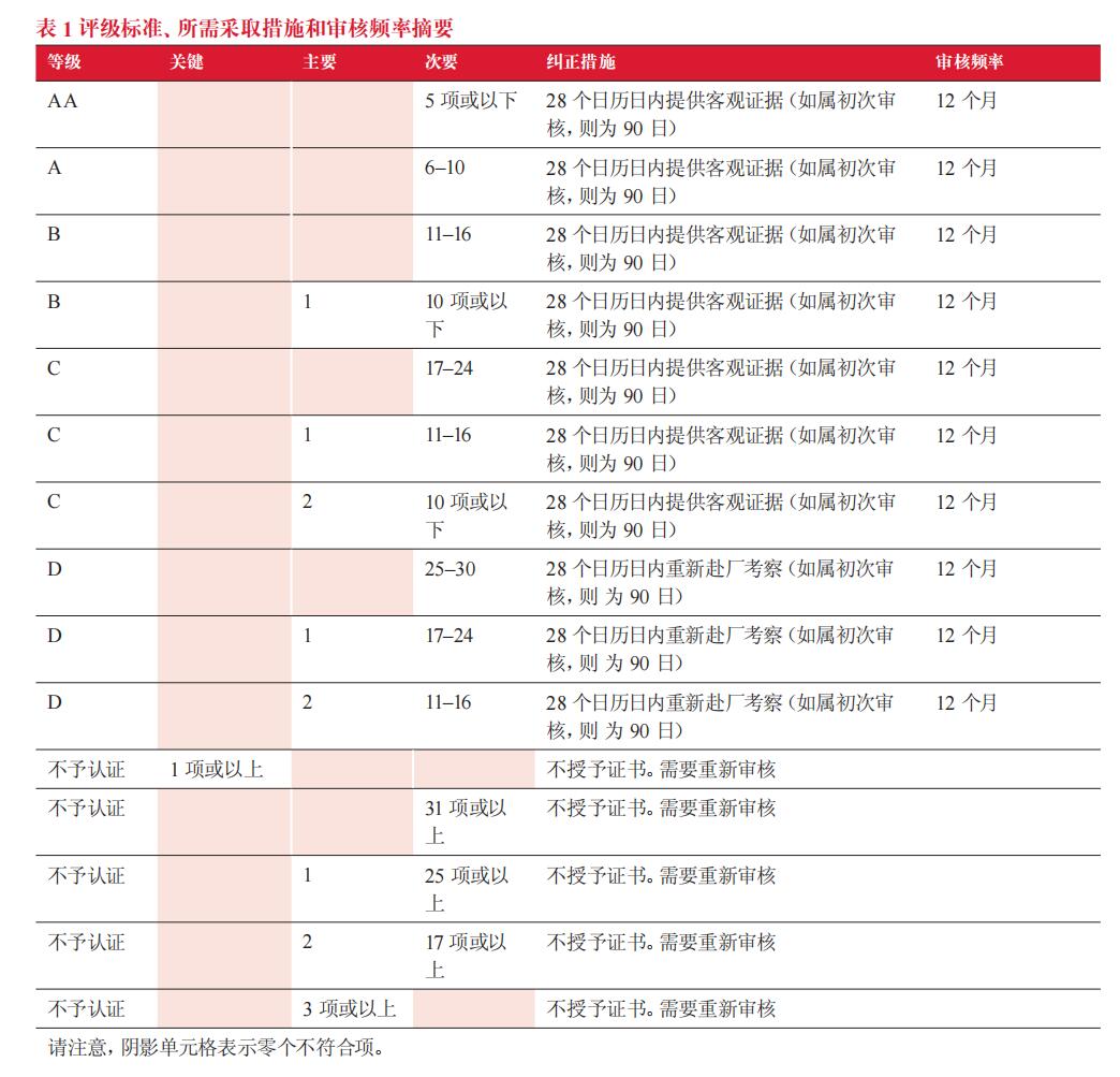 QQ截图20210506114414.jpg