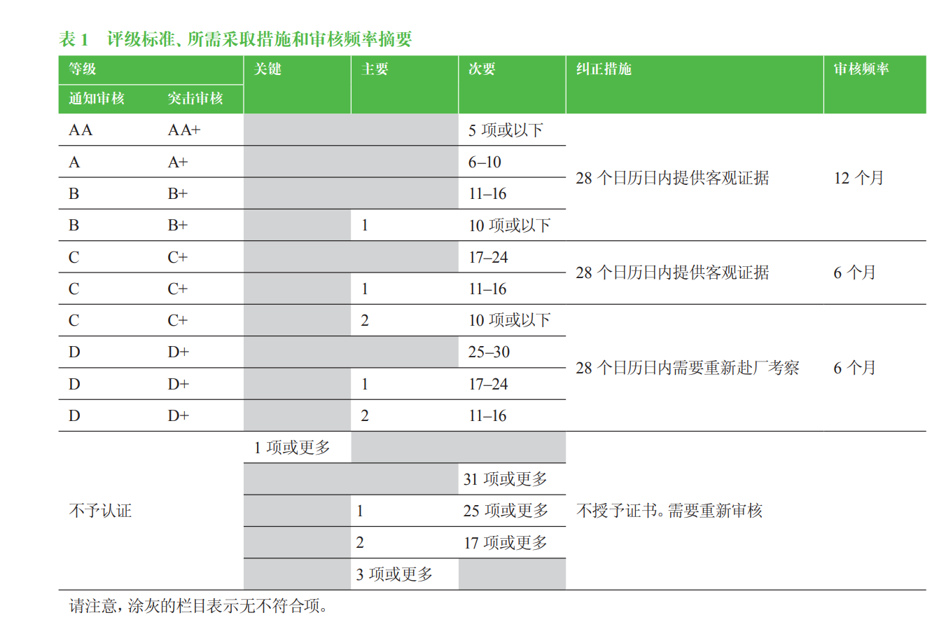 QQ截图20210506134712.png